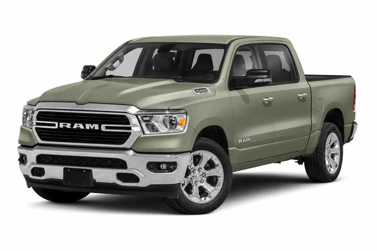 Used 2020 RAM 1500