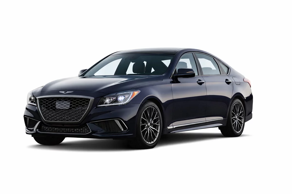 Used 2020 Genesis G80