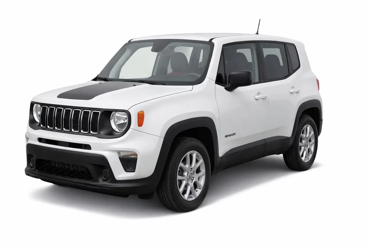 Used 2022 Jeep Renegade