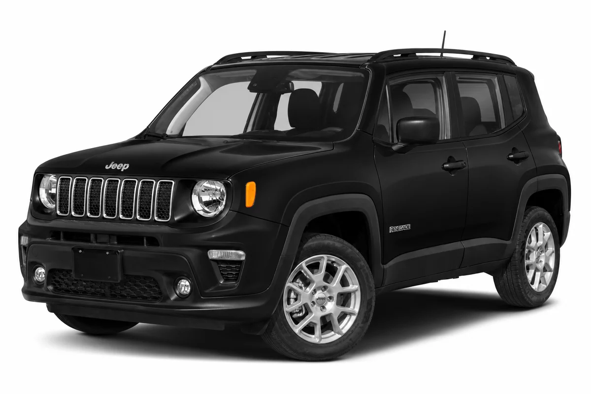 Used 2022 Jeep Renegade